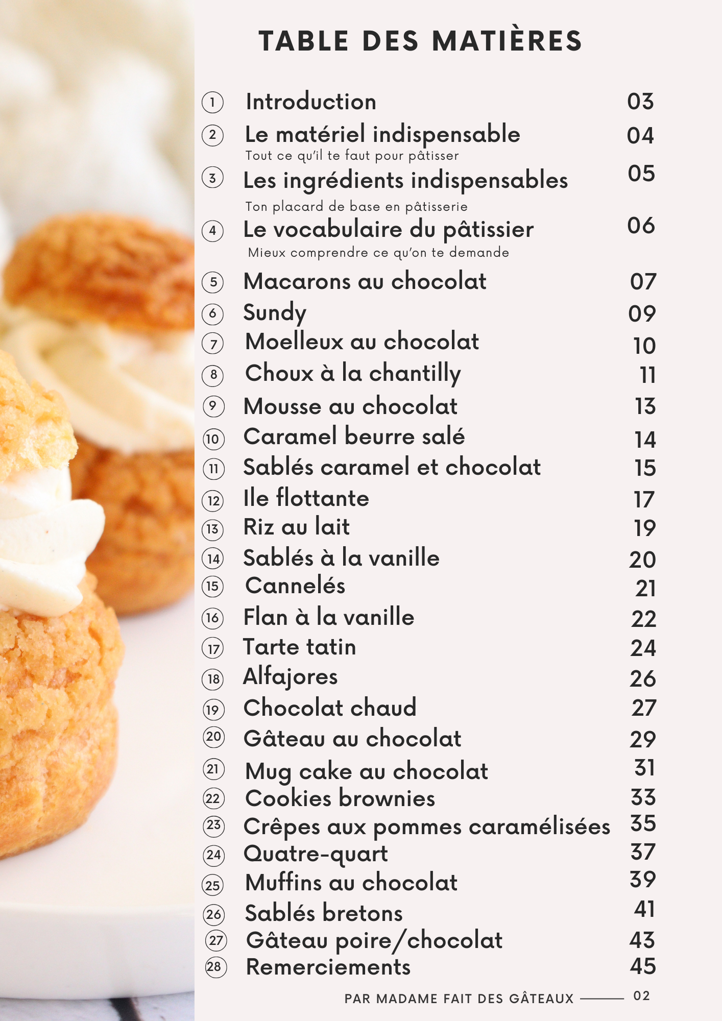 table des matières ebook recettes gourmandes