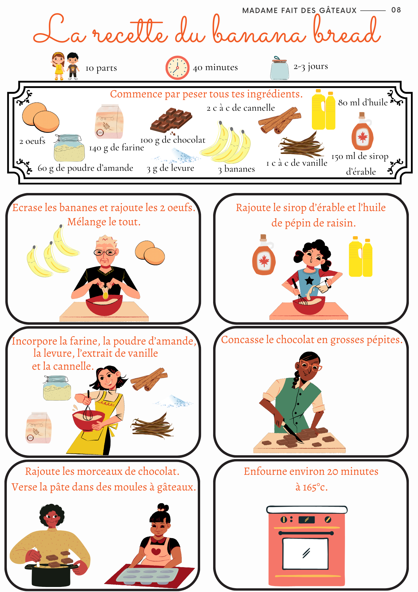 Mes recettes gourmandes d'automne