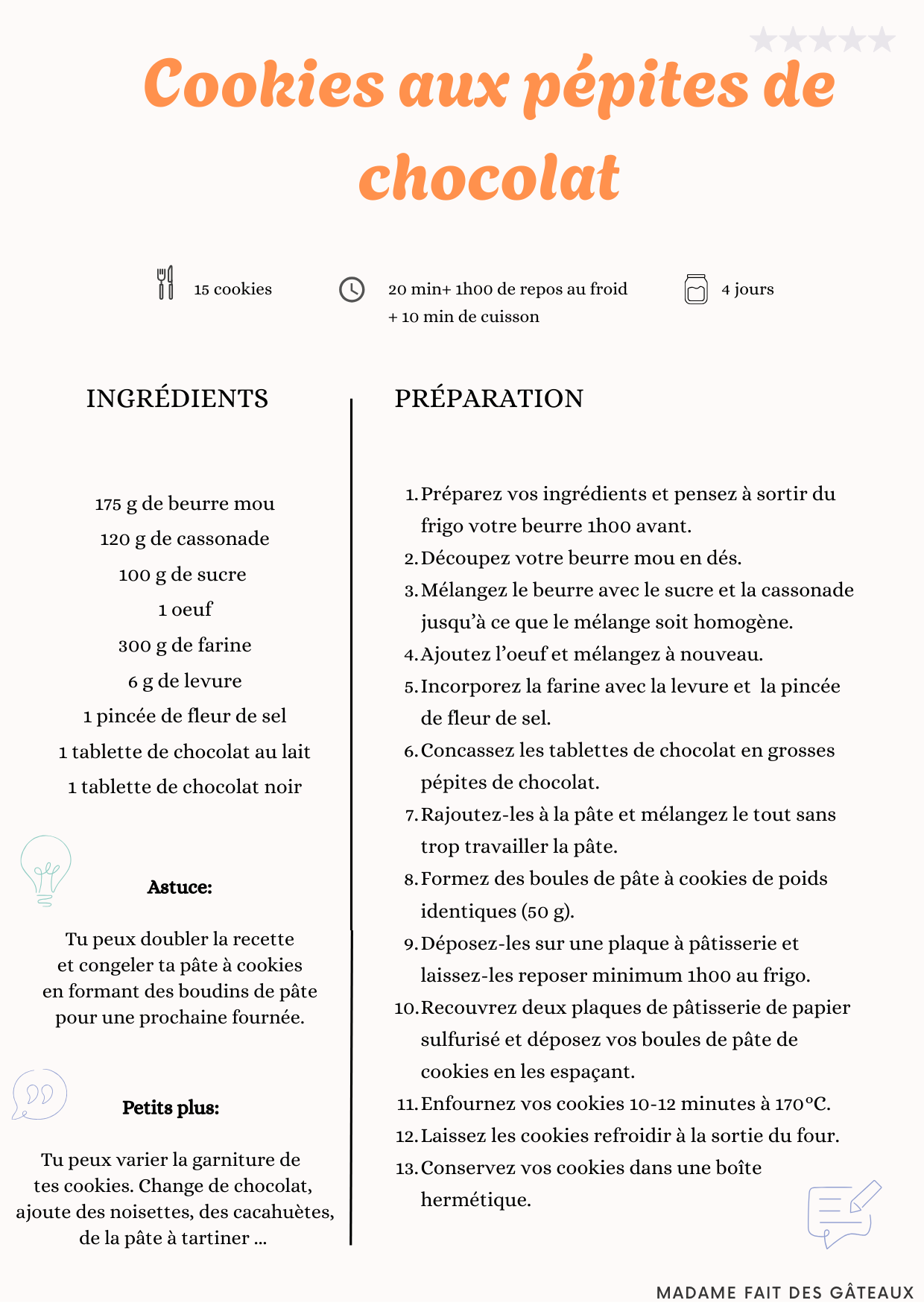 Mes recettes de gouters inratables